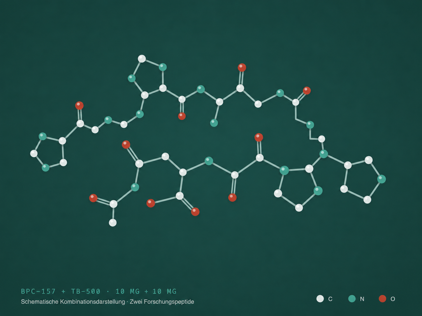 BPC-157 + TB-500 · Combinaison de peptides