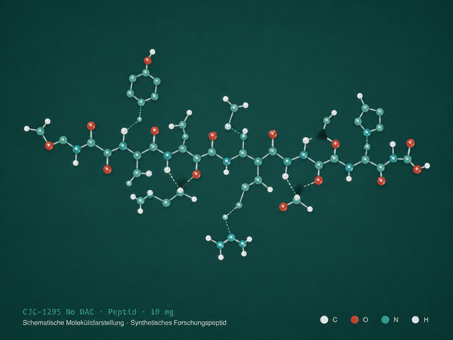 CJC-1295 No DAC (Mod GRF 1-29) + Ipamorelin · mélange de deux peptides