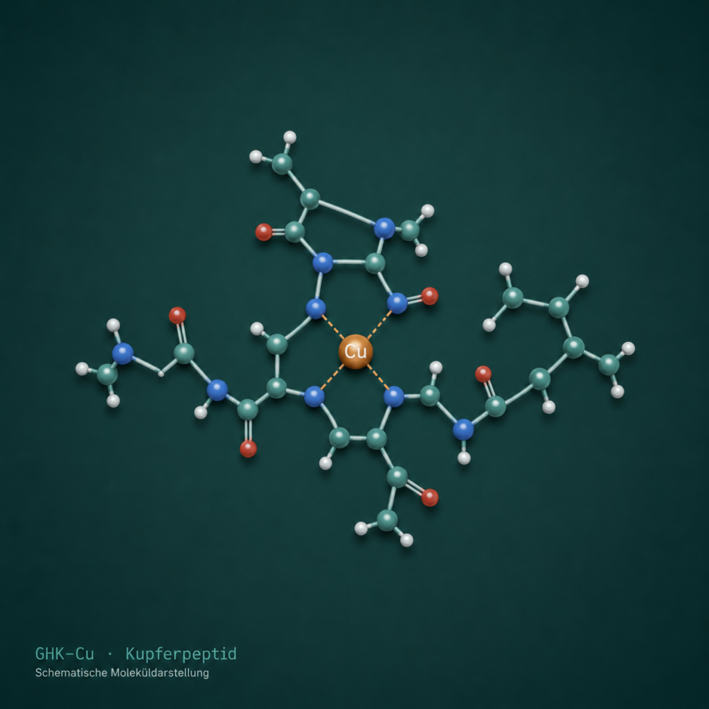 GHK-Cu Serum