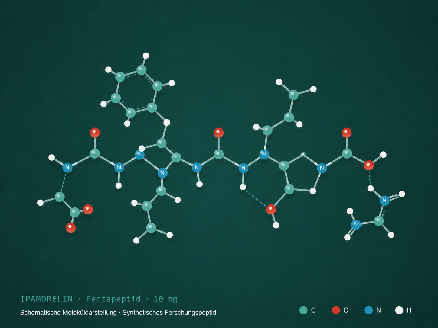 Ipamorelin · pentapeptide synthétique · sécrétagogue de l’hormone de croissance